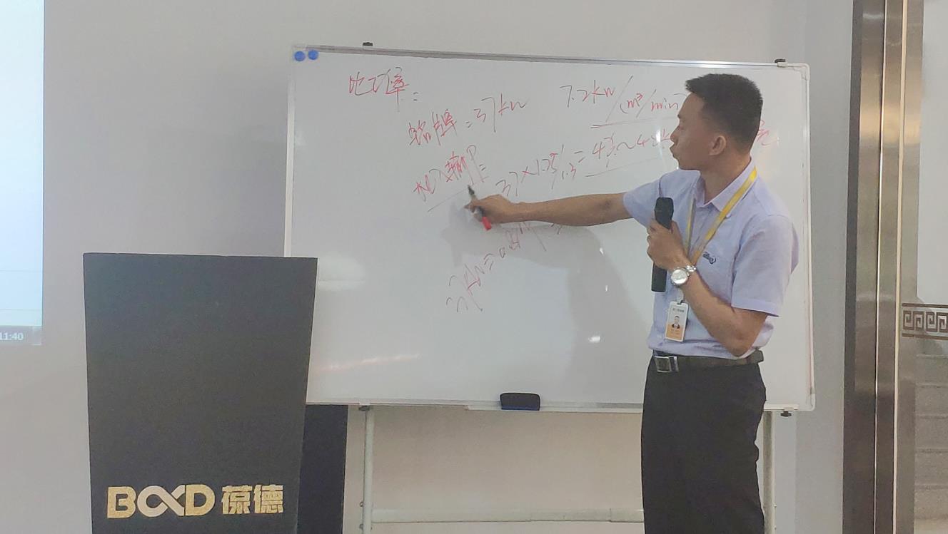 培訓現(xiàn)場2